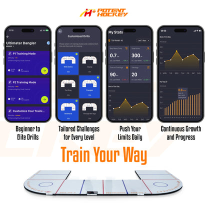Klubbteknik Digital 270 Ultimate Dangler – Allenamento Interattivo Per Il Controllo Del Puck